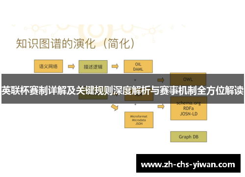 英联杯赛制详解及关键规则深度解析与赛事机制全方位解读 英联杯赛制详解及关键规则深度解析与赛事机制全方位解读