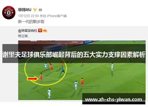 谢里夫足球俱乐部崛起背后的五大实力支撑因素解析