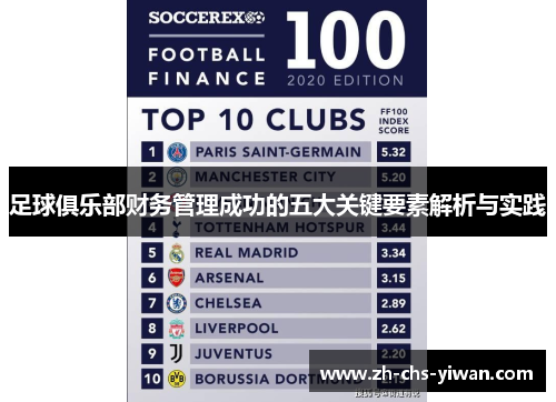 足球俱乐部财务管理成功的五大关键要素解析与实践