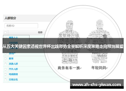 从五大关键因素透视世界杯出线形势全景解析深度策略走向预测展望 从五大关键因素透视世界杯出线形势全景解析深度策略走向预测展望