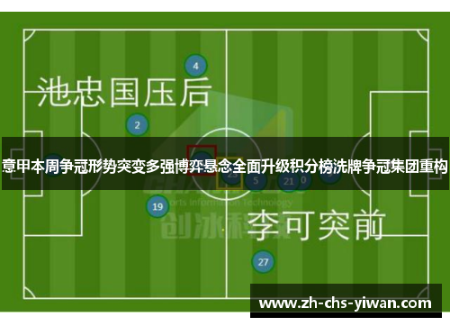 意甲本周争冠形势突变多强博弈悬念全面升级积分榜洗牌争冠集团重构