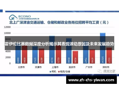 霍伊伦比赛数据深度分析揭示其表现波动原因及未来发展趋势
