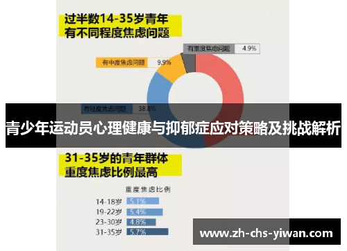 青少年运动员心理健康与抑郁症应对策略及挑战解析